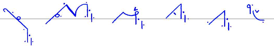 Pitman's New Era: precipitated rehabilitated reinstated rotated irritated stratify