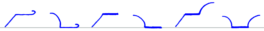 Pitman's New Era: recoverable irrecoverable regular irregular regularly irregularly